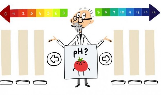 Google celebrates Danish Biochemist SPL Sorensen for creating pH scale with a Doodle